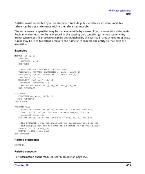 HP Fortran Programmer's Reference