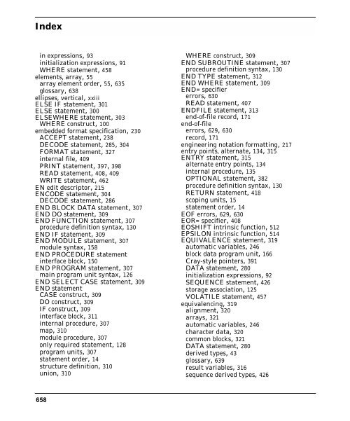 HP Fortran Programmer's Reference