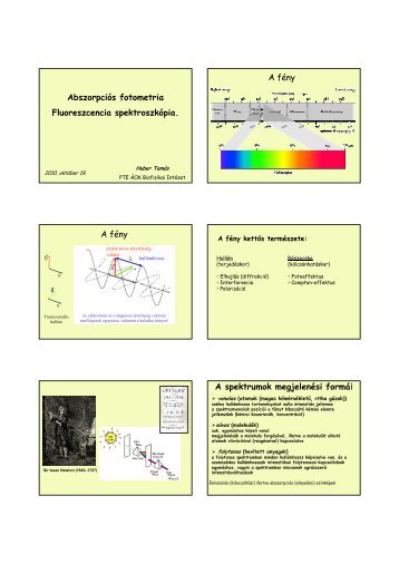 Abszorpciós fotometria Fluoreszcencia ... - Biofizikai Intézet