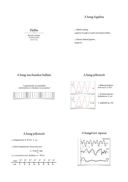 Hallás A hang fogalma A hang mechanikai hullám A hang jellemzői ...