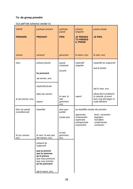 le verbe français