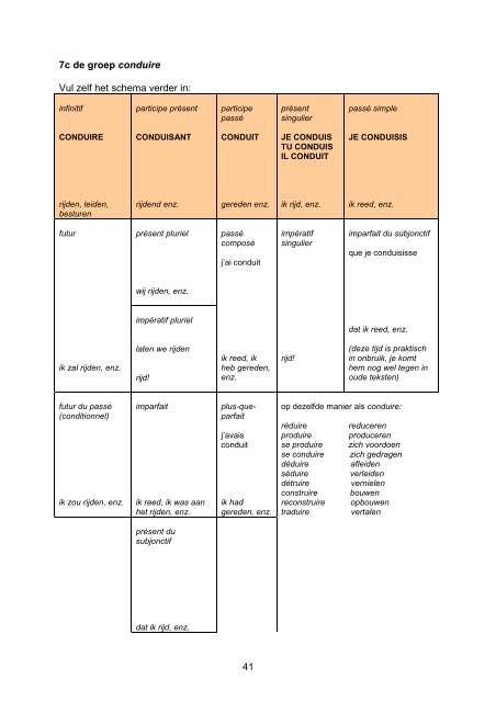 le verbe français