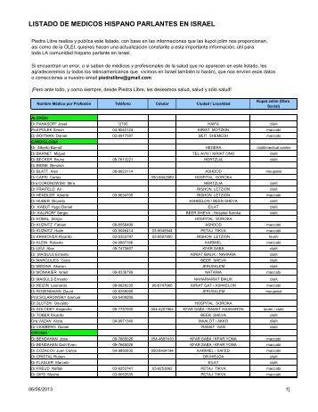 listado de medicos hispano parlantes en israel - Piedra Libre