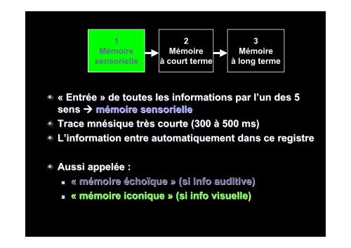 Classification des Démences