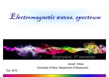 Electromagnetic waves spectrum Electromagnetic waves, spectrum