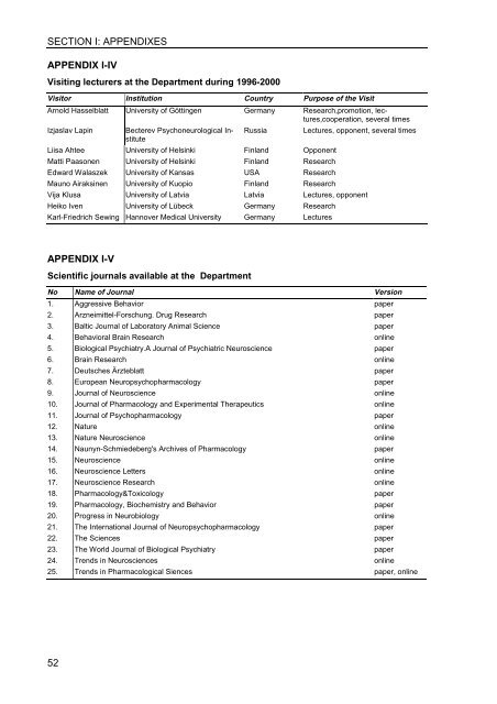 ANATOMY 1 Name of the Department: Department ... - Biomeedikum