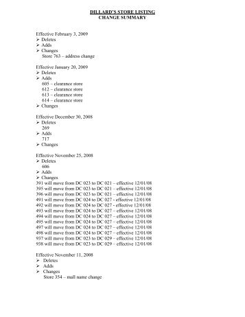 Dillard's store list with addresses.pdf