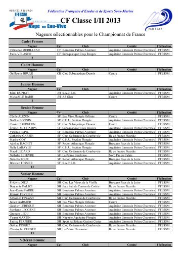 Nageurs Selectionnes - Championnat de ... - Nage en Eau Vive