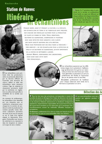 Itinéraire des échantillons Itinéraire des échantillons - Plants de ...