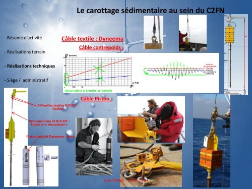 Présentation du carottage océanique - C2FN