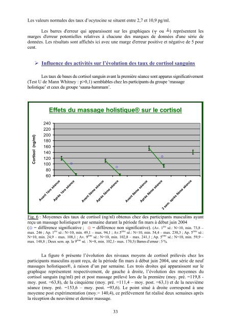 MEMOIRE MASSAGE HOLISTIQUE ET OCYTOCINE.pdf