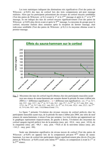 MEMOIRE MASSAGE HOLISTIQUE ET OCYTOCINE.pdf