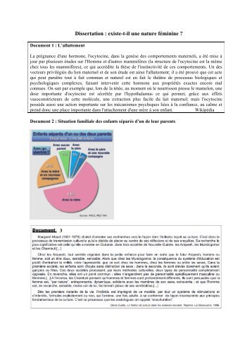 Dissertation : existe-t-il une nature féminine ?