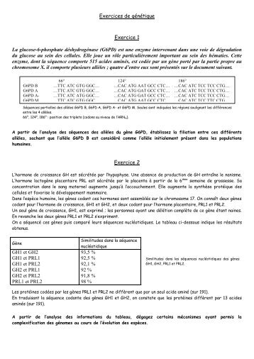 (G6PD) est une enzyme intervenant dans une voie de d - Lycée Van ...