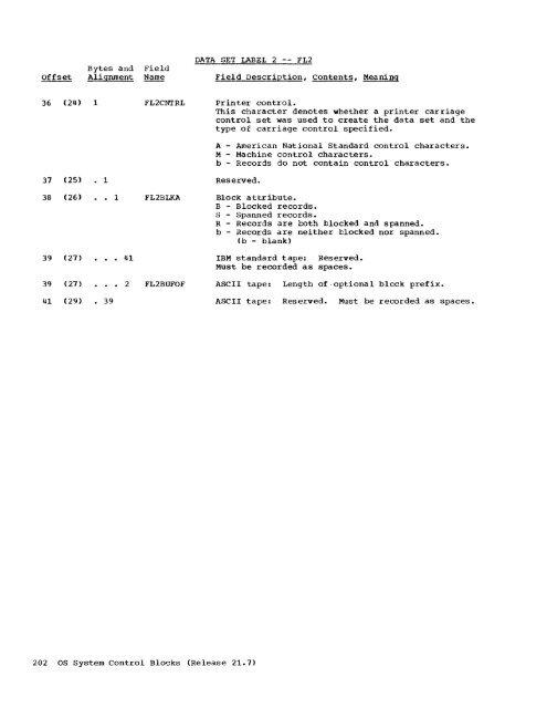 System Control Blocks