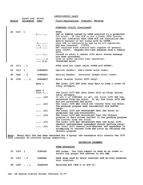 System Control Blocks