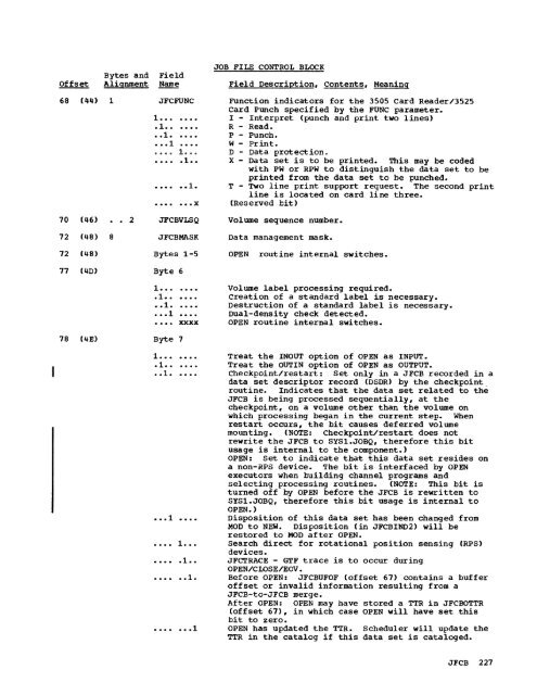 System Control Blocks