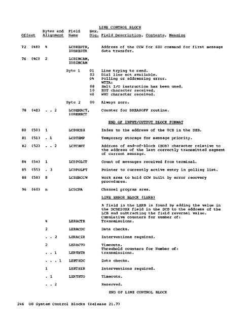 System Control Blocks