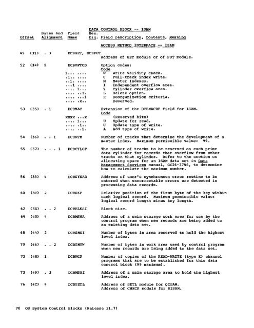 System Control Blocks