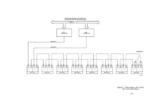 RK06/RK07 Disk Drive User's Manual - Trailing-Edge