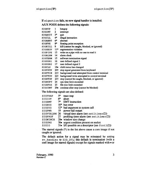 A/UX® Programmer's Reference Sections