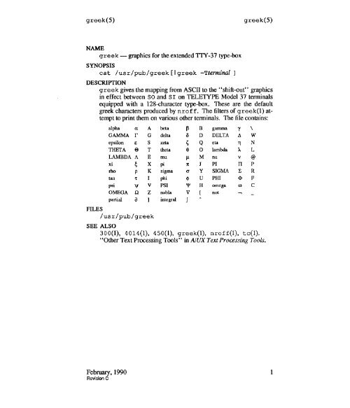 A/UX® Programmer's Reference Sections