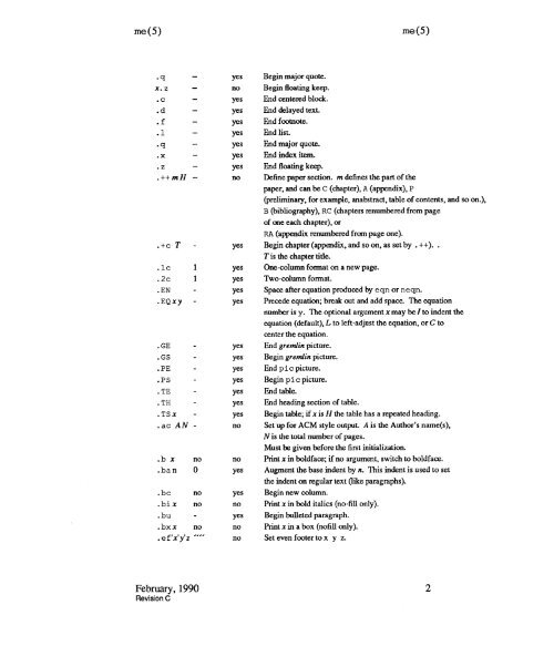 A/UX® Programmer's Reference Sections