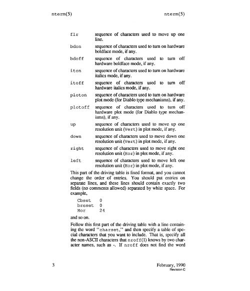 A/UX® Programmer's Reference Sections