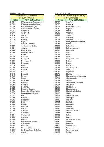 MAJ du 12/12/2007 MAJ du 12/12/2007 INSEE NOM COMMUNES ...