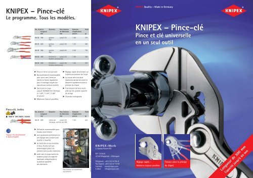 KNIPEX – Pince-clé - ITS International Tools Service