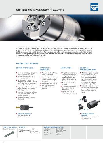 OUTILS DE MOLETAGE COUPANT zeus® RF3 - Zeus-tooling.de