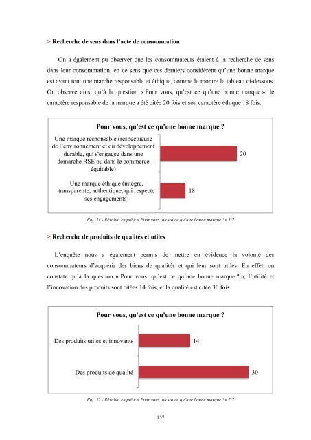 Prémisses d'un nouveau modèle de consommation responsable