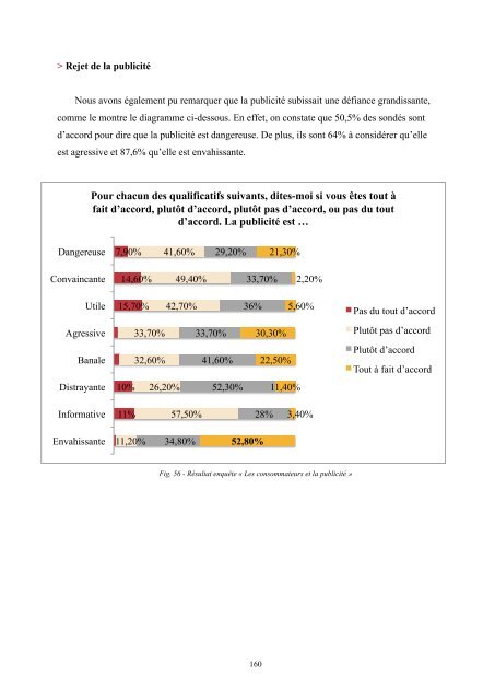 Prémisses d'un nouveau modèle de consommation responsable