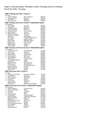 Region 3 Championships / Wellington Classic Dressage Autumn ...