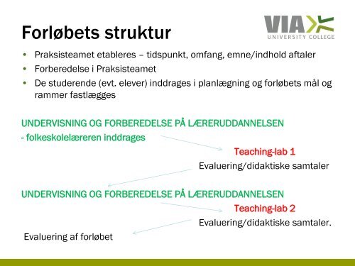 Teaching Lab - Læreruddannelsen Blaagaard/KDAS