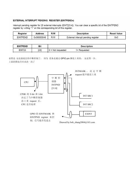 kernel 里面的中断代码分析