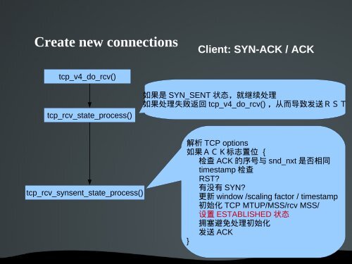 Inside Linux TCP stack: Overview