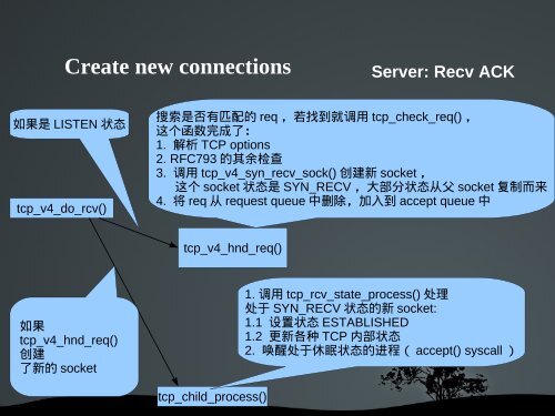 Inside Linux TCP stack: Overview