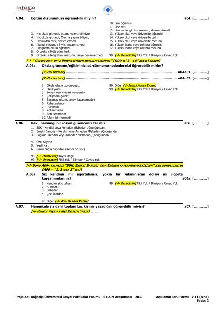 Spf-Sydgm nihairapor