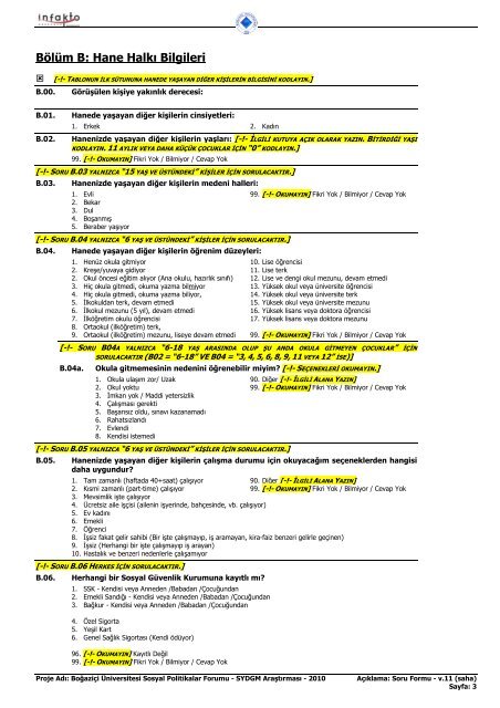 Spf-Sydgm nihairapor