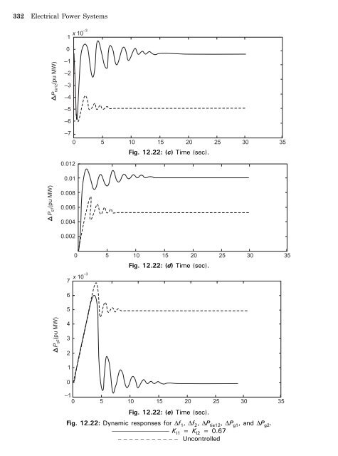 Electrical Power Systems