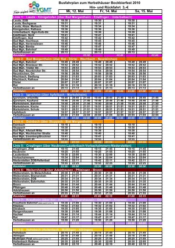 Fahrplan 2010 gesamt