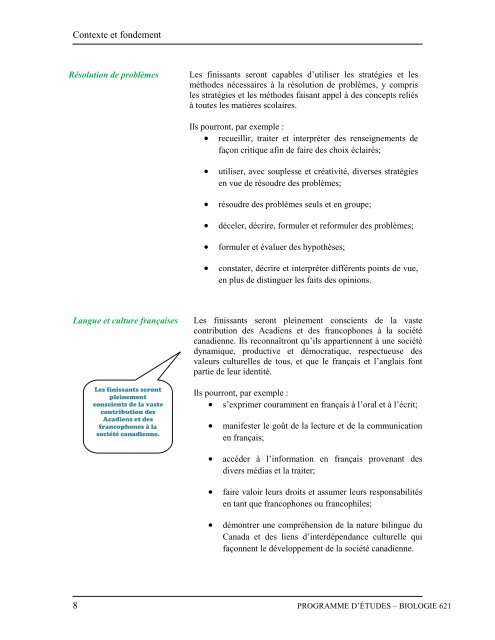 Biologie 621M Programme d'études