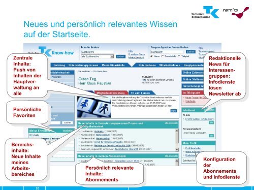 Wissensmanagement im Intranet der Techniker Krankenkasse