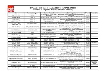 Tableau_CAT_B2eme_niveau_15-10-2012_vdef - cgt-snptas