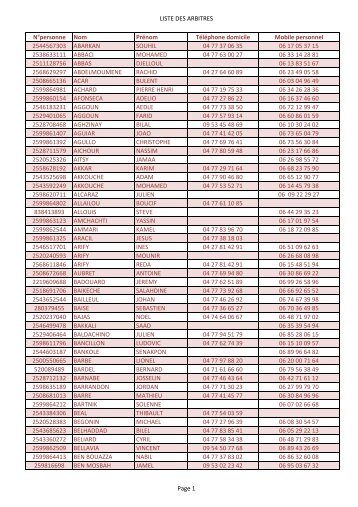 liste des arbitres 03 05 2013.xlsx