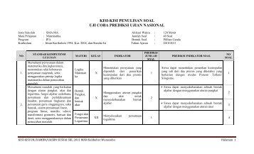 KISI-KISI UN-UAMBN-UASBM MATEMATIKA SESUAI SKL