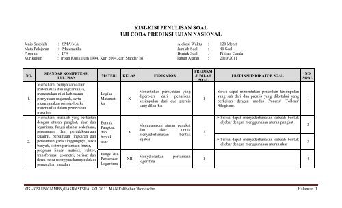 Kisi Kisi Soal Materi Mtk Barisan Dan Deret Aritmatika Sma