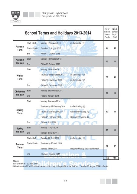 Blairgowrie High School Blairgowrie High School - Central ...