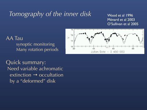 Radiative Transfer in Protoplanetary Disks